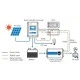 Ψηφιακό όργανο για ρυθμιστές EPSOLAR / EPEVER MT-75 με οθόνη LCD & ένδειξη τάσης - ρεύματος