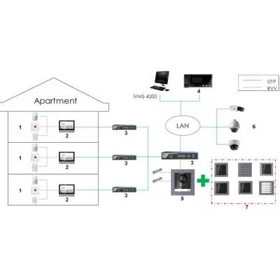  Δικτυακό (IP) μόνιτορ θυροτηλεόρασης Hikvision DS-KH8350-WTE1 Red dot pro μοντέρνας λεπτής (8.6 mm) σχεδίασης με γυαλί & αλουμίνιο