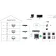  Δικτυακό (IP) μόνιτορ θυροτηλεόρασης Hikvision DS-KH8350-WTE1 Red dot pro μοντέρνας λεπτής (8.6 mm) σχεδίασης με γυαλί & αλουμίνιο