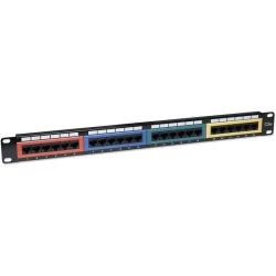 Patch panel κατηγορίας CAT 5e UTP INT 513678 24 θυρών χωρισμένων σε 4 εξάδες διαφορετικών χρωματισμώ