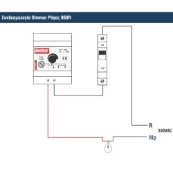 Dimmer ράγας Century Control 860R για ωμικά φορτία, 100–1000W, 4 modules