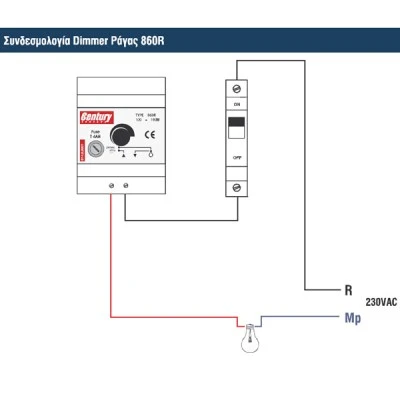 Dimmer ράγας Century Control 860R για ωμικά φορτία, 100–1000W, 4 modules