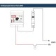 Dimmer ράγας Century Control 860R για ωμικά φορτία, 100–1000W, 4 modules