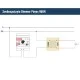 Dimmer ράγας Century Control 960R για επαγωγικά φορτία, 100–1000VA, 4 modules