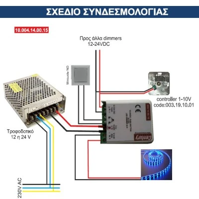 Dimmer & push button για ρύθμιση ταινιών & λαμπτήρων led 12 - 24 VDC Century Control