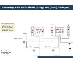 Controller συμβατό με το dimmer 10.004.14.01.01 για ωμικά & επαγωγικά φορτία Century Control