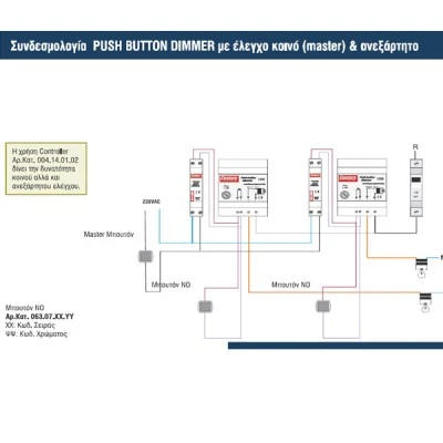 Controller συμβατό με το dimmer 10.004.14.01.01 για ωμικά & επαγωγικά φορτία Century Control