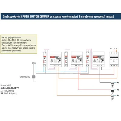 Controller συμβατό με το dimmer 10.004.14.01.01 για ωμικά & επαγωγικά φορτία Century Control