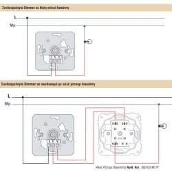 Dimmer – ροοστάτης ασημί χωνευτός Century Control VAL-55, για όλα τα φορτία, 150–1000W