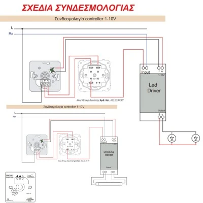 Controler ασημί με διακόπτη Α/Ρ & αναλογική είσοδο 1-10VDC χωνευτό Century Control 1-10V
