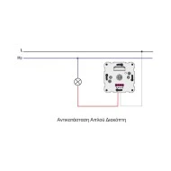 Smart Dimmer – Ροοστάτης universal 400W λευκός, με τοπικό & απομακρυσμένο έλεγχο, για όλα τα φορτία, ιδανικός για LED & Retrofit LED, με soft start