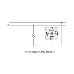Smart Dimmer – Ροοστάτης universal 400W λευκός, με τοπικό & απομακρυσμένο έλεγχο, για όλα τα φορτία, ιδανικός για LED & Retrofit LED, με soft start