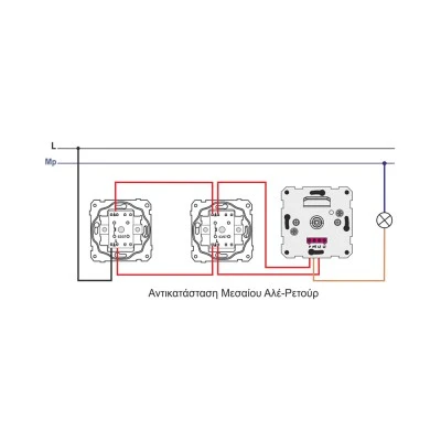 Smart Dimmer – Ροοστάτης universal 400W λευκός, με τοπικό & απομακρυσμένο έλεγχο, για όλα τα φορτία, ιδανικός για LED & Retrofit LED, με soft start