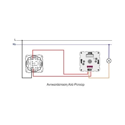 Smart Dimmer – Ροοστάτης universal 400W λευκός, με τοπικό & απομακρυσμένο έλεγχο, για όλα τα φορτία, ιδανικός για LED & Retrofit LED, με soft start