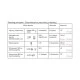 Smart Dimmer – Ροοστάτης universal 400W μπεζ, με τοπικό & απομακρυσμένο έλεγχο, για όλα τα φορτία, ιδανικός για LED & Retrofit LED, με soft start Smart Dimmer – Ροοστάτης universal 400W μπεζ, με τοπικό & απομακρυσμένο έλεγχο, για όλα τα φορτία, ιδανικός για LED & Retrofit LED, με soft start