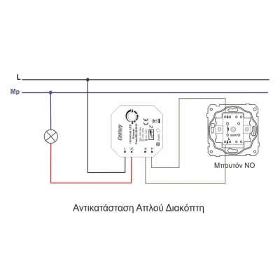 Universal Smart Dimmer Module 250W με τοπικό & απομακρυσμένο έλεγχο, για όλα τα φορτία, ιδανικό για LED & Retrofit LED, με soft start & ρύθμιση ορίου φωτεινότητας Universal Smart Dimmer Module 250W με τοπικό & απομακρυσμένο έλεγχο, για όλα τα φορτία, ιδανικό για LED & Retrofit LED, με soft start & ρύθμιση ορίου φωτεινότητας