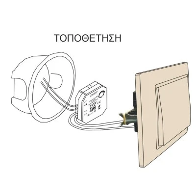 Universal Smart Dimmer Module 250W με τοπικό & απομακρυσμένο έλεγχο, για όλα τα φορτία, ιδανικό για LED & Retrofit LED, με soft start & ρύθμιση ορίου φωτεινότητας Universal Smart Dimmer Module 250W με τοπικό & απομακρυσμένο έλεγχο, για όλα τα φορτία, ιδανικό για LED & Retrofit LED, με soft start & ρύθμιση ορίου φωτεινότητας
