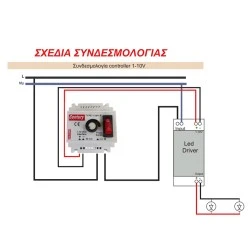 Dimmer ράγας 1–10V, 50mA, για LED Drivers & ηλεκτρονικά Ballasts, IP20