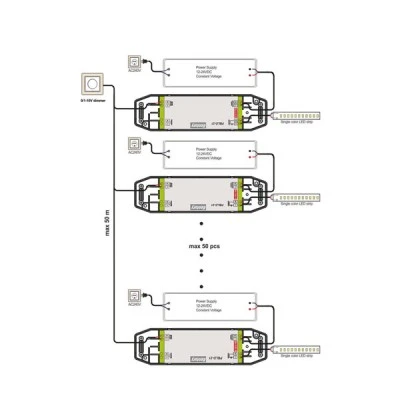 Push Button & 1-10 Led Dimmer 12-24V 21A PBLD-21 κατάλληλο για ταινίες LED & λάμπες
