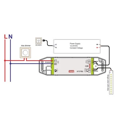 LED Controller TRIAC Dimming TDLC-21, 12–24V DC, για ταινίες & λάμπες LED