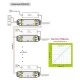 Ενισχυτής ισχύος για LED Dimmer PBLD-21 & TDLC-21, 12–24V DC, για ταινίες & λαμπτήρες LED Ενισχυτής ισχύος για LED Dimmer PBLD-21 & TDLC-21, 12–24V DC, για ταινίες & λαμπτήρες LED
