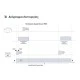 Room Occupancy Controller B12VDC – Ελεγκτής Δωματίου 12V DC για Ξενοδοχεία & Ενοικιαζόμενα Δωμάτια