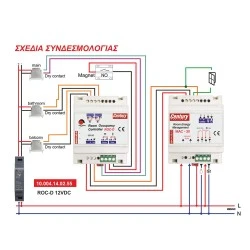 Room Occupancy Controller ROC-D – Έξυπνος Ελεγκτής για Ξενοδοχεία & Ενοικιαζόμενα Δωμάτια