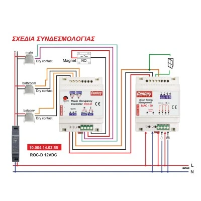 Room Occupancy Controller ROC-D – Έξυπνος Ελεγκτής για Ξενοδοχεία & Ενοικιαζόμενα Δωμάτια