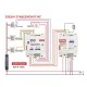 Room Occupancy Controller ROC-D – Έξυπνος Ελεγκτής για Ξενοδοχεία & Ενοικιαζόμενα Δωμάτια