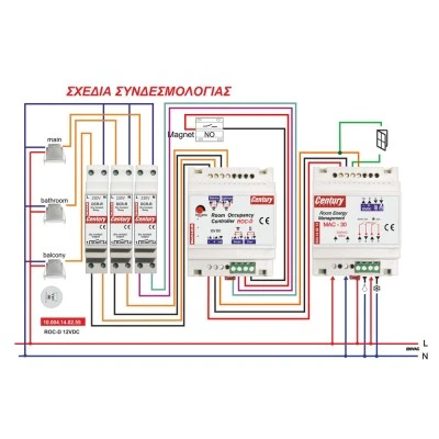 Room Occupancy Controller ROC-D – Έξυπνος Ελεγκτής για Ξενοδοχεία & Ενοικιαζόμενα Δωμάτια