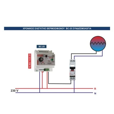 Χρονικός ελεγκτής συσκευών BC-25 230VAC 50Hz με ηχητική ειδοποίηση έναρξης & χρονική καθυστέρηση Χρονικός ελεγκτής συσκευών BC-25 230VAC 50Hz με ηχητική ειδοποίηση έναρξης & χρονική καθυστέρηση
