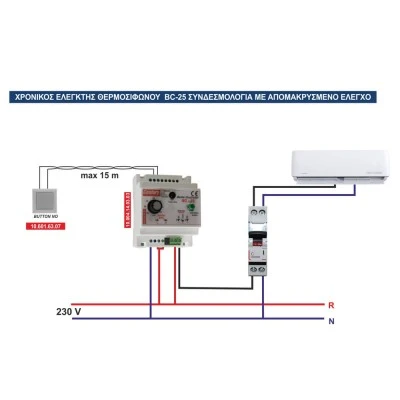 Χρονικός ελεγκτής συσκευών BC-25 230VAC 50Hz με ηχητική ειδοποίηση έναρξης & χρονική καθυστέρηση Χρονικός ελεγκτής συσκευών BC-25 230VAC 50Hz με ηχητική ειδοποίηση έναρξης & χρονική καθυστέρηση