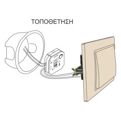 Dimmer Module WiFi 1-10V 20mA κατάλληλο για ρύθμιση των λαμπτήρων Led & Retrofit Led