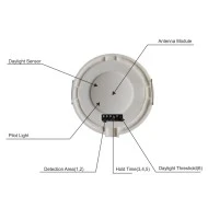 CS200 RC Αισθητήρας Ραντάρ 24GHz Millimeter Lifebeing Sensor– Ανίχνευση Μικροκίνησης για Smart Home & Smart Office (AC Dry Contact)