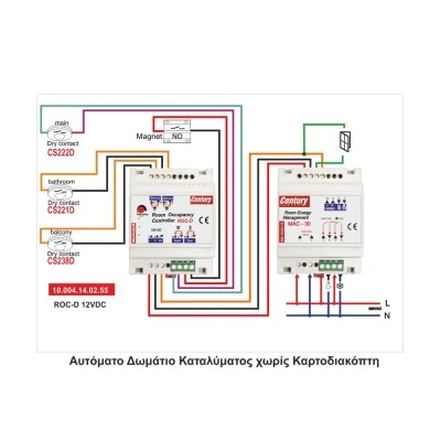 CS221D IR PIR Αισθητήρας Κίνησης 12-24VDC με Dry Contact & Ανιχνευτή Φωτός – Ιδανικός για Smart Home, Ξενοδοχεία & Γραφεία