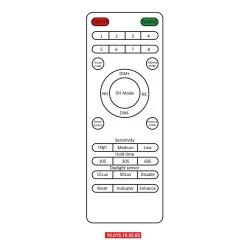 Remote Control RC-18 για Αισθητήρα CS238D IR – Τηλεχειριστήριο Ρύθμισης Παραμέτρων