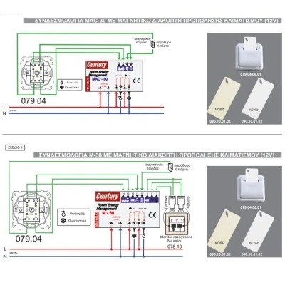 Μαγνητικός Διακόπτης 12V DC 30mΑ Προπώλησης Κλιματισμού Synthesis Λευκός