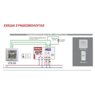 Διακόπτης μαγνητικής κάρτας 10.090.10.01.02 12V DC 30mΑ λευκός κατάλληλος για δωμάτια ξενοδοχείων