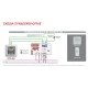 Διακόπτης μαγνητικής κάρτας 10.090.10.01.02 12V DC 30mΑ λευκός κατάλληλος για δωμάτια ξενοδοχείων