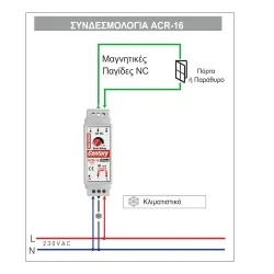 Διαχειριστής κλιματισμού Eco ACR-16 Controller CENTURY με ρυθμιζόμενη χρονοκαθυστέρηση 9min