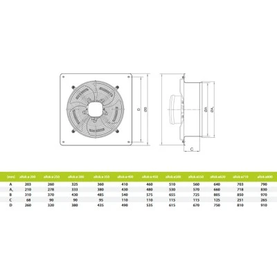 Βιομηχανικός εξαεριστήρας AIRROXY aRok Ø350 129W με ροή 2450m³/h Βιομηχανικός εξαεριστήρας AIRROXY aRok Ø350 129W με ροή 2450m³/h