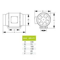 Εξαεριστήρας ενδιάμεσων αεραγωγών AIRROXY aRil Ø75 ECO 30W με παροχή 160m³/h