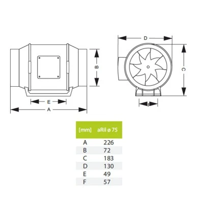 Εξαεριστήρας ενδιάμεσων αεραγωγών AIRROXY aRil Ø75 ECO 30W με παροχή 160m³/h