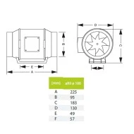 Εξαεριστήρας ενδιάμεσων αεραγωγών AIRROXY aRil Ø100 ECO 30W με παροχή 255m³/h