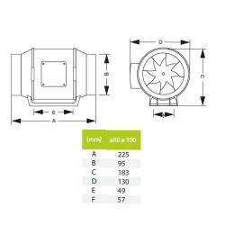 Εξαεριστήρας ενδιάμεσων αεραγωγών AIRROXY aRil Ø100 ECO 30W με παροχή 255m³/h