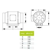 Εξαεριστήρας ενδιάμεσων αεραγωγών AIRROXY aRil Ø125 ECO 43W με παροχή 420m³/h