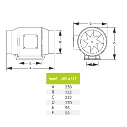Εξαεριστήρας ενδιάμεσων αεραγωγών AIRROXY aRil Ø125 ECO 43W με παροχή 420m³/h