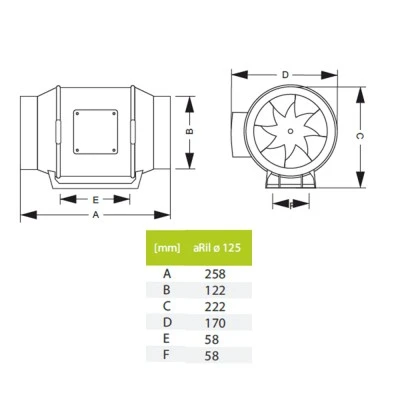 Εξαεριστήρας ενδιάμεσων αεραγωγών AIRROXY aRil Ø125 ECO 43W με παροχή 420m³/h