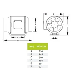 Εξαεριστήρας ενδιάμεσων αεραγωγών AIRROXY aRil Ø150 ECO 70W με παροχή 620m³/h