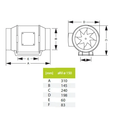 Εξαεριστήρας ενδιάμεσων αεραγωγών AIRROXY aRil Ø150 ECO 70W με παροχή 620m³/h